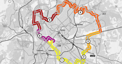 GRAB: il Grande Raccordo Anulare delle biciclette sbarca a Roma
